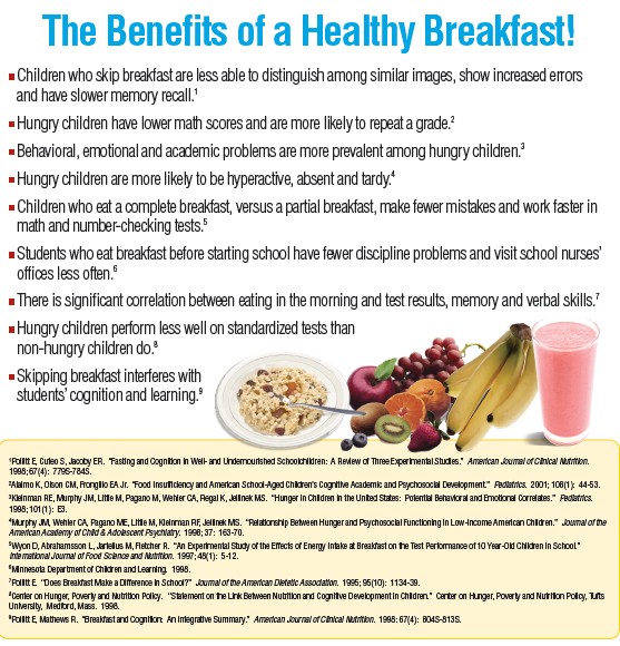 Easy+healthy+breakfast+recipes+for+kids